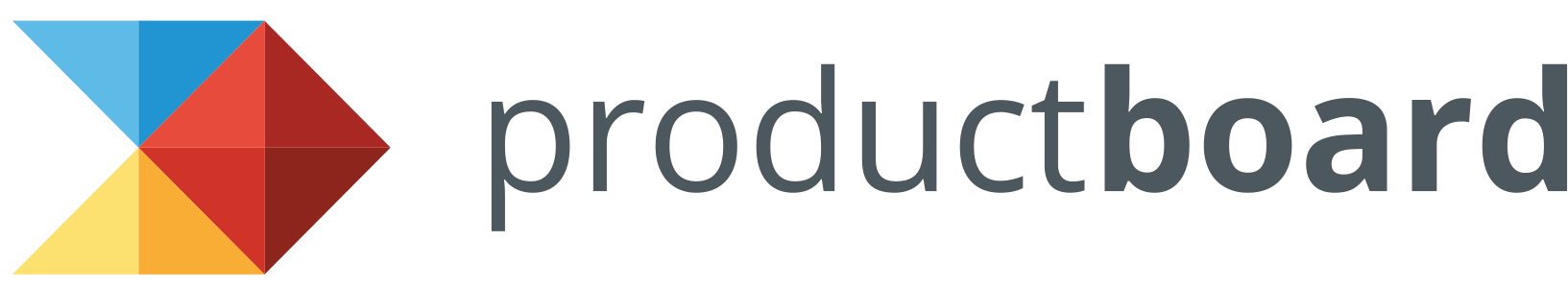 Productboard - automation tool for remote teams