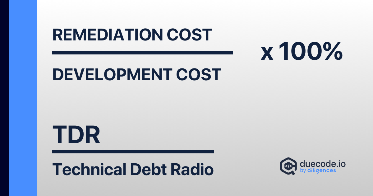 Technical Debt Ratio (TDR)
