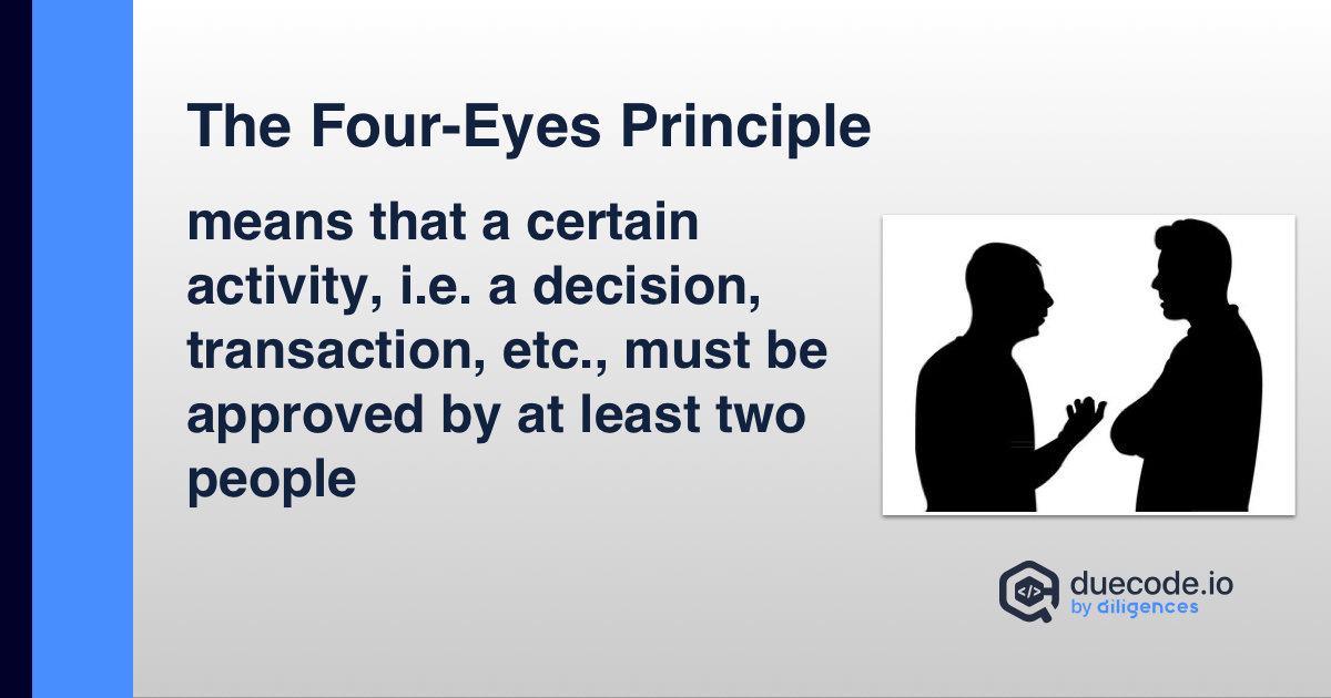 The Four-Eyes Principle for Measuring Code Quality
