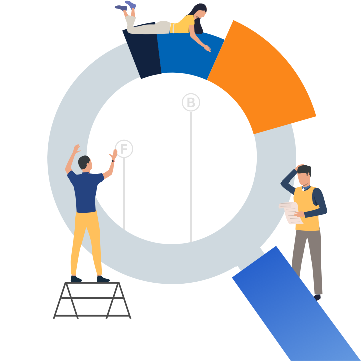 Code quality & technical debt tool